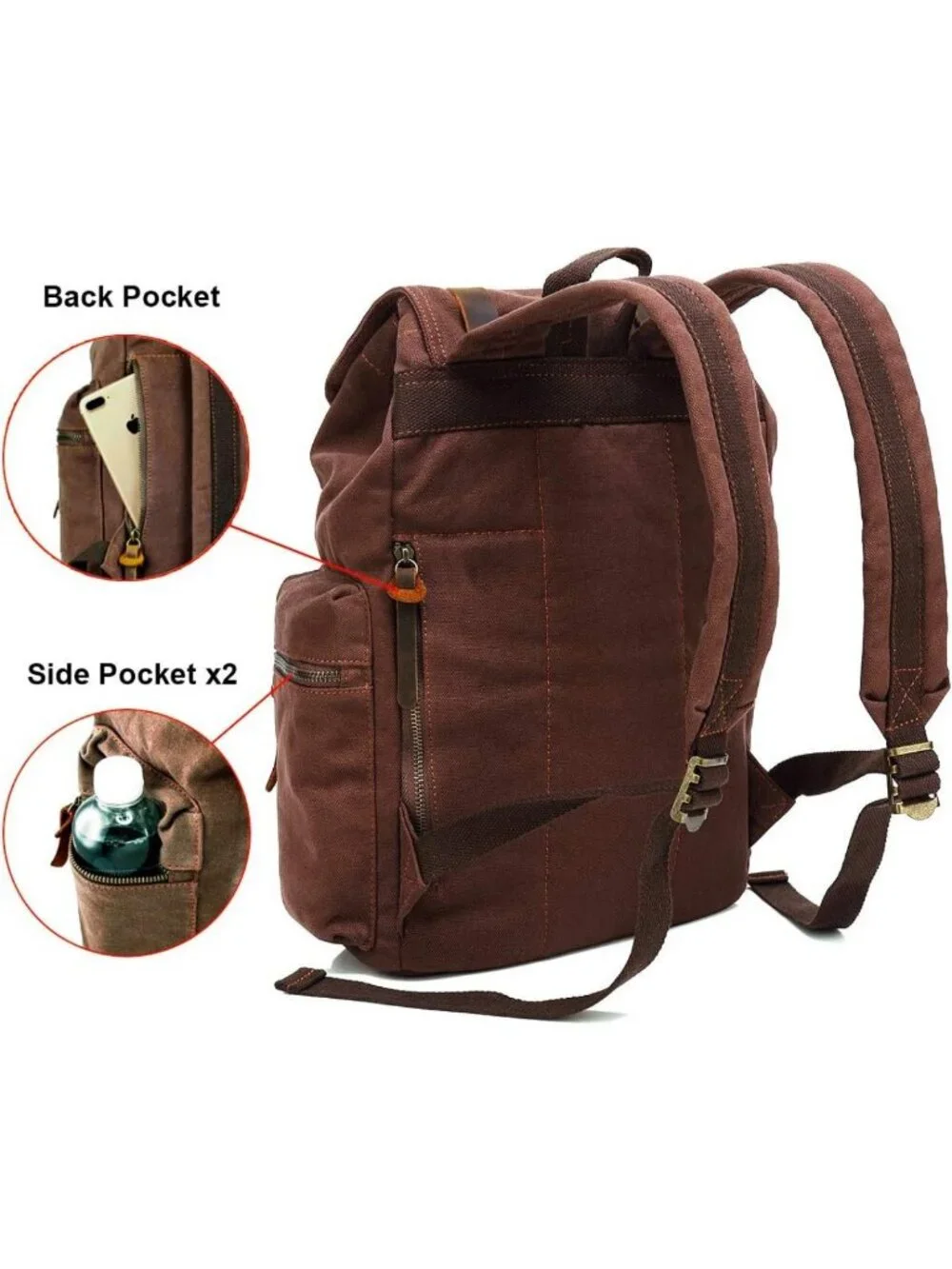 Vintage Canvas Travel Backpack, Leather Trim, Padded Laptop Sleeve, Hidden